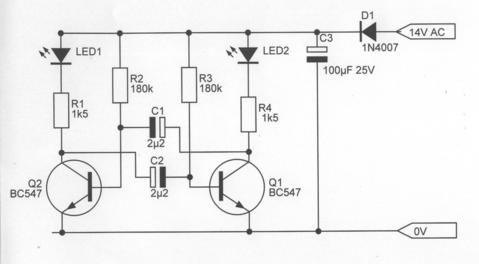 scannet diagram